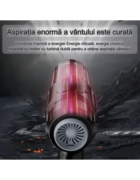 Aspirator Portabil 4-în-1 cu Funcție de Suflare, Baterie Reîncărcabilă