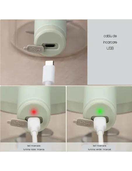 Tocator Multifuncțional 4în1 pentru Bucătărie