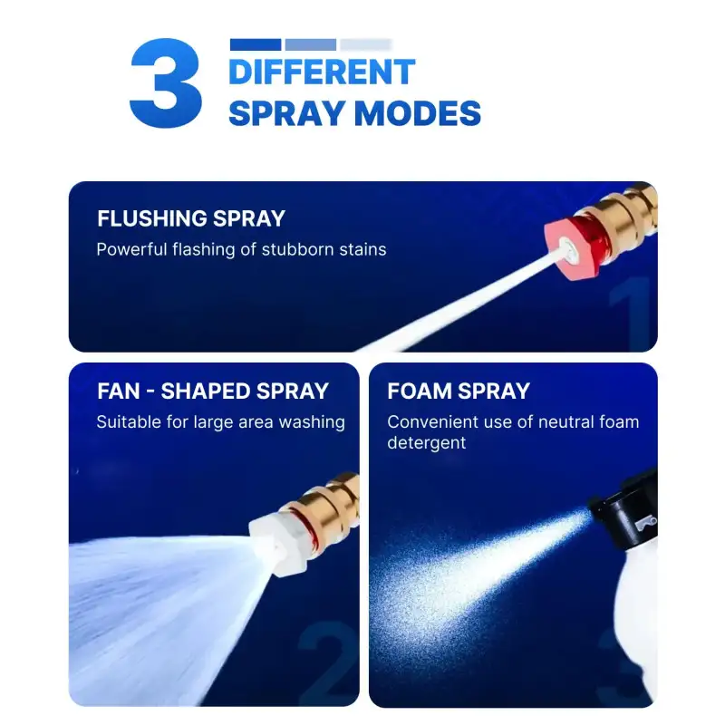 Pistol de spalat cu presiune, 8L/min, cu acumulator de 48Vf, trusa plastic