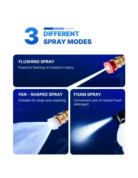 Pistol de spalat cu presiune, 8L/min, cu acumulator de 48Vf, trusa plastic