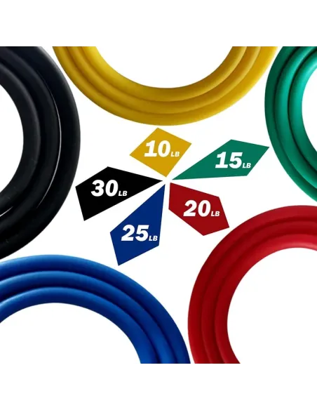 Set benzi elastice pentru exercitii multiple, 11 piese, pentru Sala, Yoga, Pilates, Recuperare, 48" lungime, multicolor