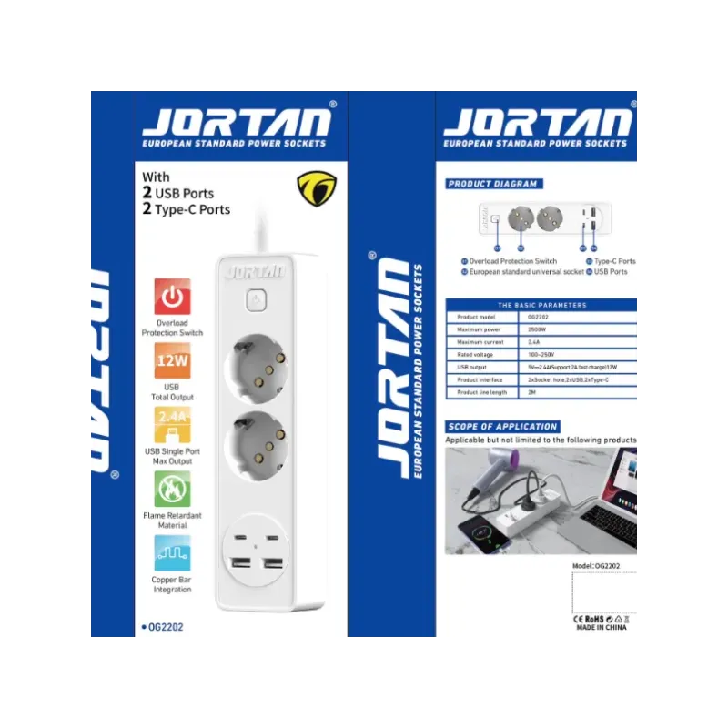 Set 2 x Prelungitor Jortan cu 2 Prize, 2 USB și 2 USB-C