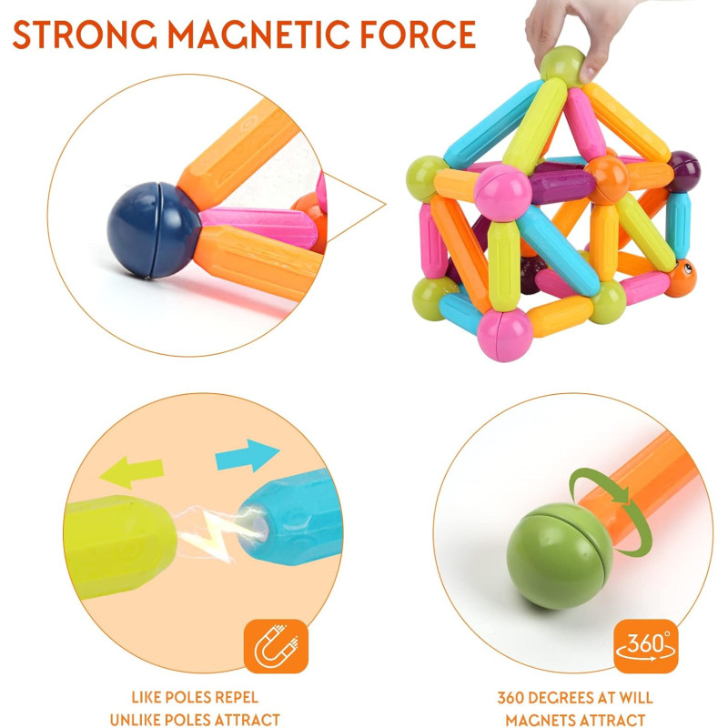 Magnetic Sticks 36 Piese – Jucărie Magnetică Educațională pentru Modele 3D