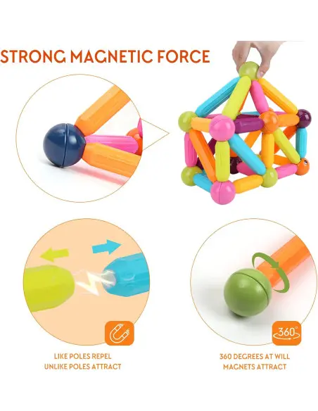 Magnetic Sticks 36 Piese – Jucărie Magnetică Educațională pentru Modele 3D