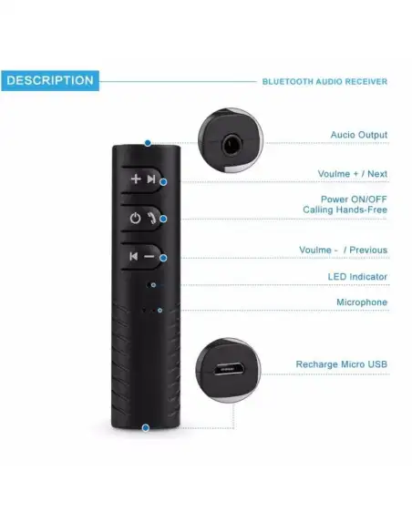 Receptor Bluetooth 3.5mm Wireless BT2