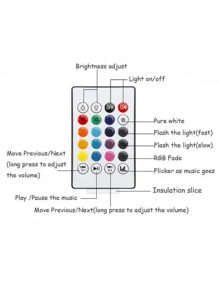 Bec Smart LED cu Bluetooth și Lumini Colorate