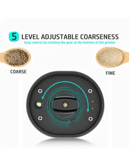 Set 2 rasnite electrice pentru sare si piper, cu baza de incarcare si cablu USB