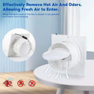 UNYIMA Kit Ventilator Solar 15W | Evacuare Automata | Waterproof 2