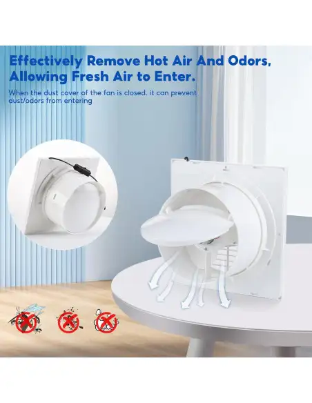 UNYIMA Kit Ventilator Solar 15W | Evacuare Automata | Waterproof