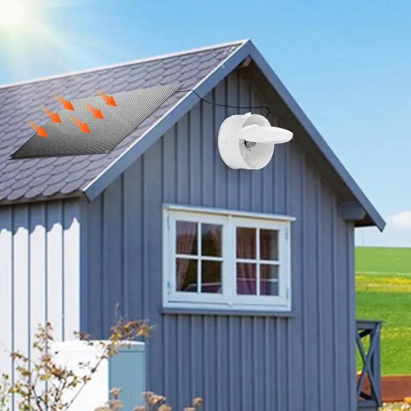 UNYIMA Kit Ventilator Solar 15W | Evacuare Automata | Waterproof