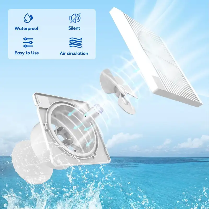 UNYIMA Kit Ventilator Solar 15W | Evacuare Automata | Waterproof