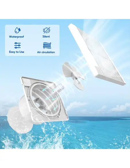 UNYIMA Kit Ventilator Solar 15W | Evacuare Automata | Waterproof