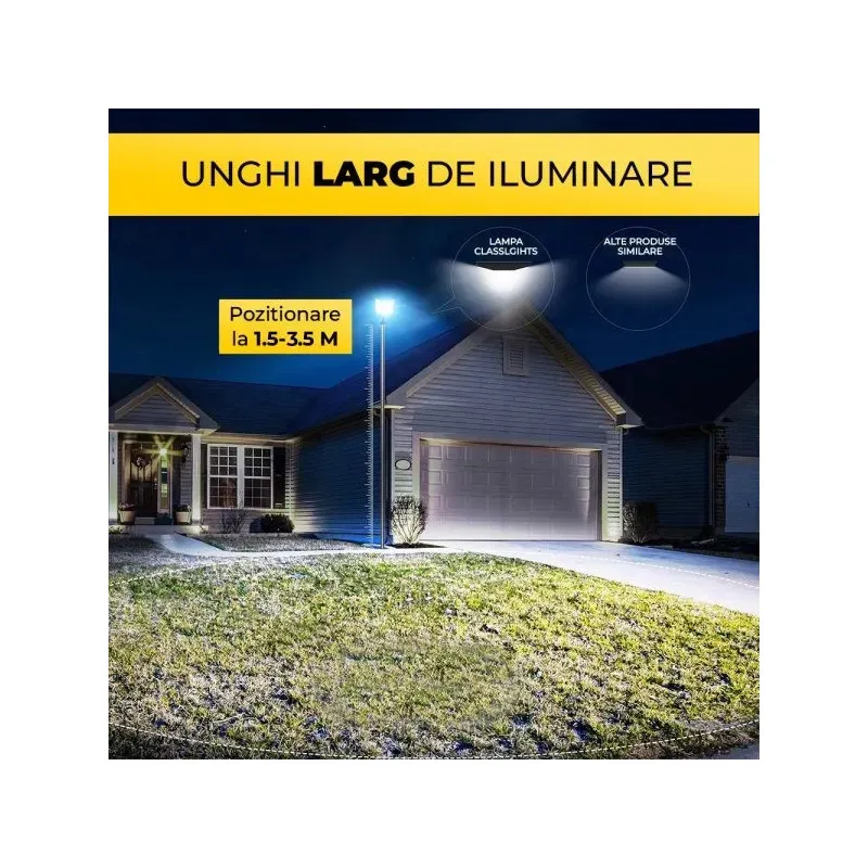 Lampa solara Jortan, dubla 1600/2000/2400W, cu Telecomanda si Suport Metalic