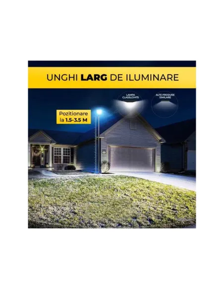 Lampa solara Jortan, dubla 1600/2000/2400W, cu Telecomanda si Suport Metalic