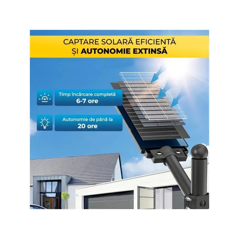 Lampa solara Jortan, dubla 1600/2000/2400W, cu Telecomanda si Suport Metalic