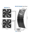 SUNYIMA Solar Fan 15W Weatherproof Panel Fan for Chicken Coops Greenhouses – Green