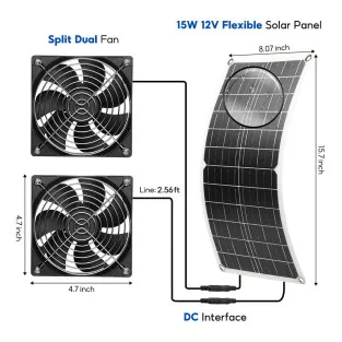 SUNYIMA Solar Fan 15W Weatherproof Panel Fan for Chicken Coops Greenhouses – Green 2