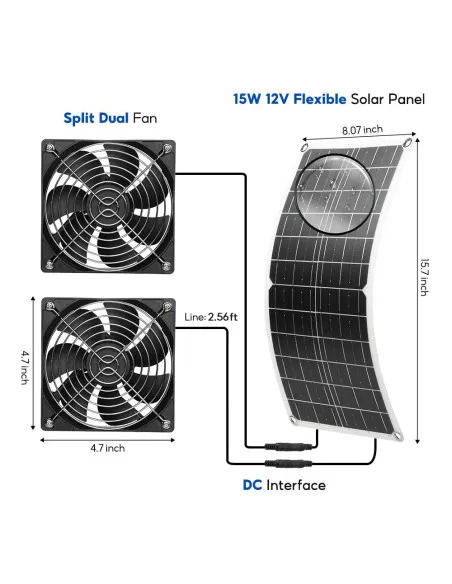 SUNYIMA Solar Fan 15W Weatherproof Panel Fan for Chicken Coops Greenhouses – Green