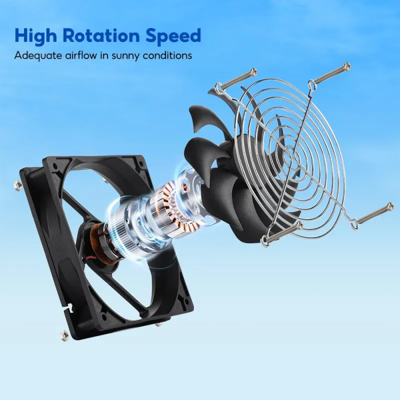 SUNYIMA Solar Fan 15W Weatherproof Panel Fan for Chicken Coops Greenhouses – Green