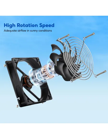 SUNYIMA Solar Fan 15W Weatherproof Panel Fan for Chicken Coops Greenhouses – Green