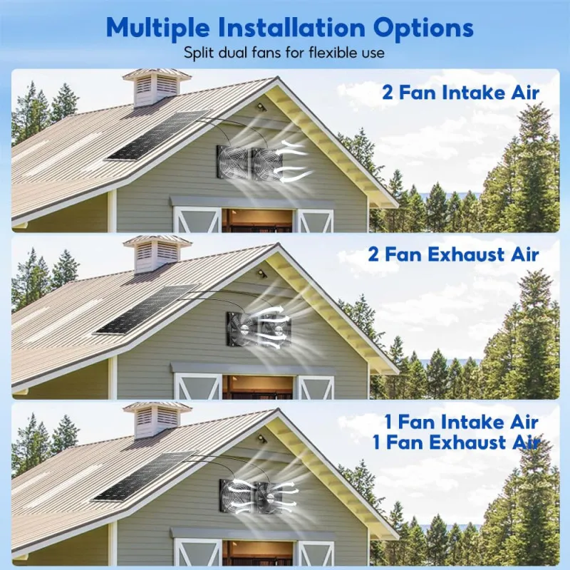 SUNYIMA Solar Fan 15W Weatherproof Panel Fan for Chicken Coops Greenhouses – Green