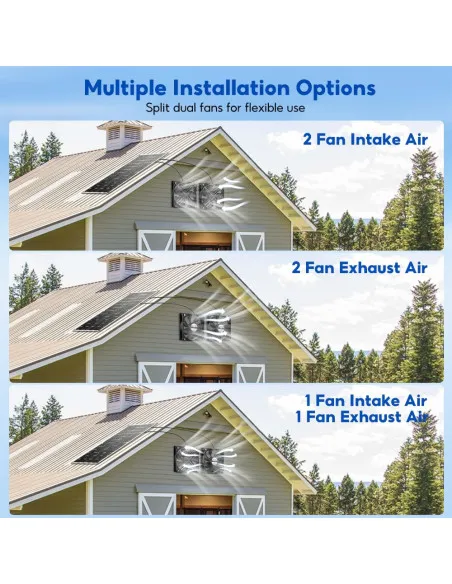 SUNYIMA Solar Fan 15W Weatherproof Panel Fan for Chicken Coops Greenhouses – Green