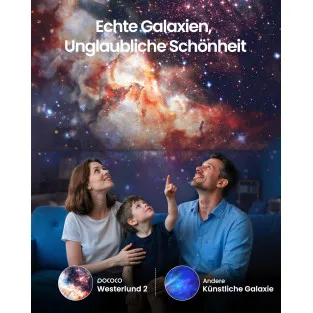 Starry Sky Projector Kids Night Light Galaxy Projector with 2 Discs – Ideal Gift 2