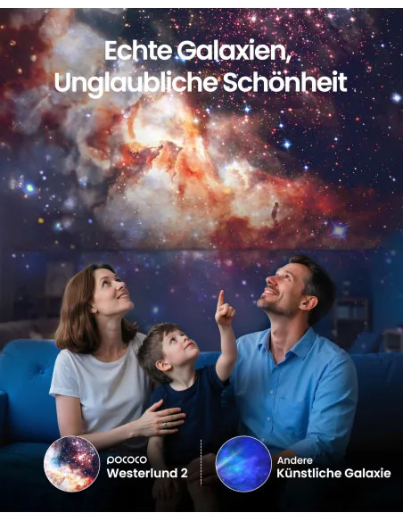 Starry Sky Projector Kids Night Light Galaxy Projector with 2 Discs – Ideal Gift