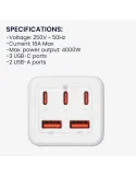Prelungitor Electric cu Porturi USB-A și USB-C, Încărcare Rapidă, Cablu 1,5m, Alb