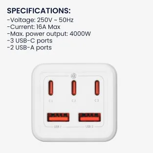 Prelungitor Electric cu Porturi USB-A și USB-C, Încărcare Rapidă, Cablu 1,5m, Alb 2