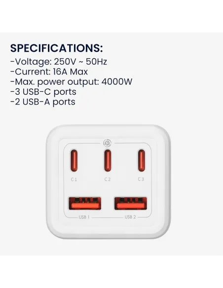 Prelungitor Electric cu Porturi USB-A și USB-C, Încărcare Rapidă, Cablu 1,5m, Alb