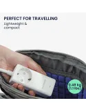 Prelungitor Electric cu Porturi USB-A și USB-C, Încărcare Rapidă, Cablu 1,5m, Alb