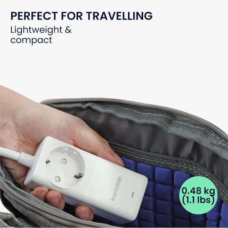 Prelungitor Electric cu Porturi USB-A și USB-C, Încărcare Rapidă, Cablu 1,5m, Alb