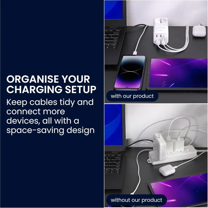 Prelungitor Electric cu Porturi USB-A și USB-C, Încărcare Rapidă, Cablu 1,5m, Alb