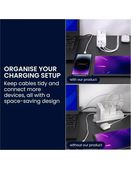 Prelungitor Electric cu Porturi USB-A și USB-C, Încărcare Rapidă, Cablu 1,5m, Alb