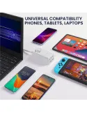 Prelungitor Electric cu Porturi USB-A și USB-C, Încărcare Rapidă, Cablu 1,5m, Alb