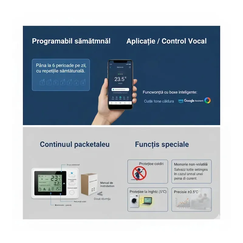 [RESIGILAT] Termostat Inteligent Wi-Fi BEOK ,pentru Incalzire in Pardoseala si Centrale – Compatibil Alexa,Tuya
