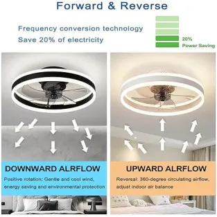 Ventilator de Tavan LED OMGPFR cu Lumină Dimmabilă, Telecomandă, 6 Viteze, Reversibil, 24W, Negru, 50 cm 2