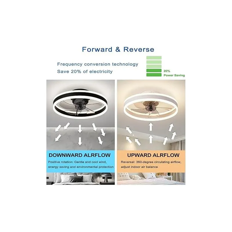 Ventilator de Tavan LED OMGPFR cu Lumină Dimmabilă, Telecomandă, 6 Viteze, Reversibil, 24W, Negru, 50 cm