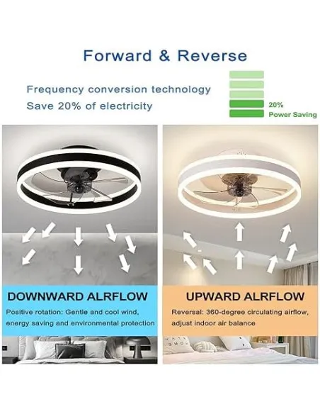 Ventilator de Tavan LED OMGPFR cu Lumină Dimmabilă, Telecomandă, 6 Viteze, Reversibil, 24W, Negru, 50 cm