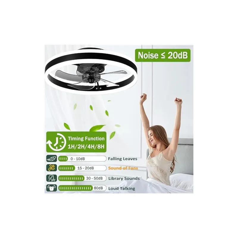 Ventilator de Tavan LED OMGPFR cu Lumină Dimmabilă, Telecomandă, 6 Viteze, Reversibil, 24W, Negru, 50 cm