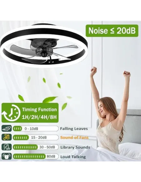 Ventilator de Tavan LED OMGPFR cu Lumină Dimmabilă, Telecomandă, 6 Viteze, Reversibil, 24W, Negru, 50 cm