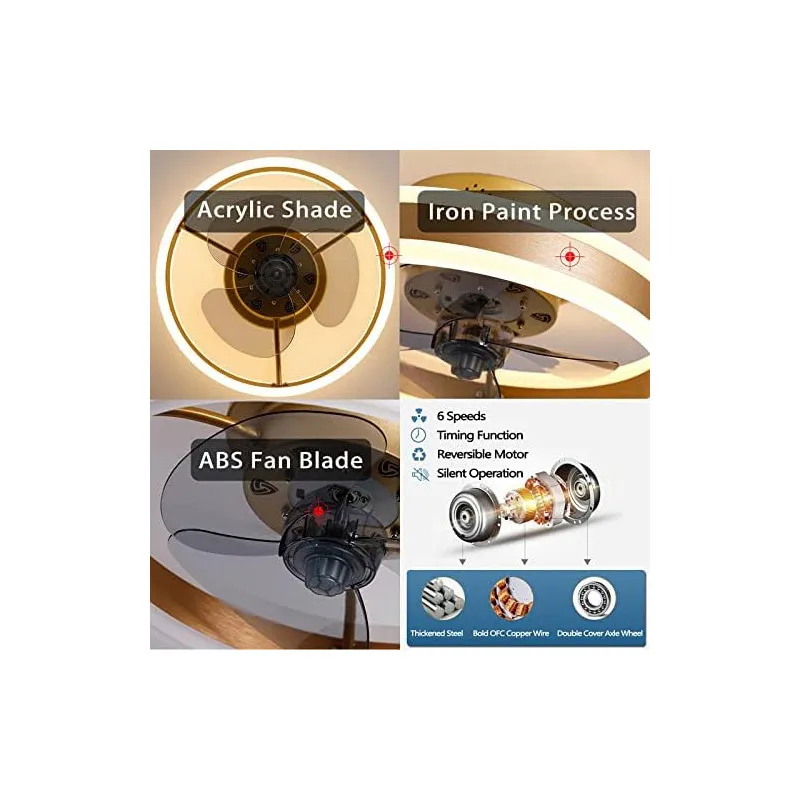 Ventilator de Tavan LED OMGPFR cu Lumină Dimmabilă, Telecomandă, 6 Viteze, Reversibil, 24W, Negru, 50 cm