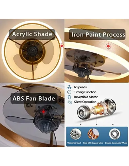 Ventilator de Tavan LED OMGPFR cu Lumină Dimmabilă, Telecomandă, 6 Viteze, Reversibil, 24W, Negru, 50 cm