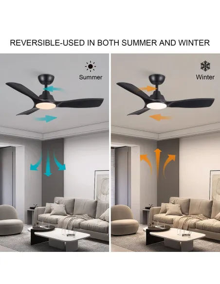 Ventilator de Tavan CJOY cu Lumină și Telecomandă, 3 Palete din Lemn – Ø107cm