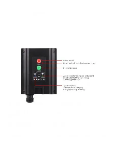 Instalatie 1000 LED cu panou solar mare, 100 M, pentru exterior, model 2024