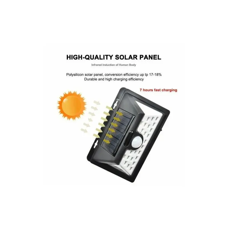 Set 2 x lampa solara 32 LED si senzor de miscare