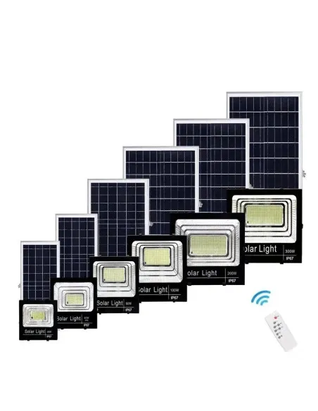 Proiector cu panou solar mare JORTAN, 50/100/150/400/600/1200W, led, Senzor lumina, tehnologie 2025