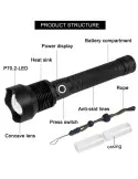 Lanterna T9 / X92-P70 MARE cu led P50 PUTERNIC