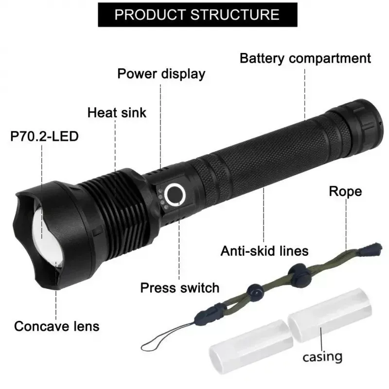 Lanterna T9 / X92-P70 MARE cu led P50 PUTERNIC